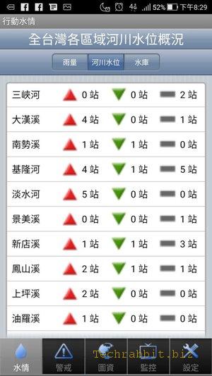 【台灣氣象APP免費下載】行動水情 App！台灣天氣（台北、台南...）、豪雨特報、各地即時雨量！