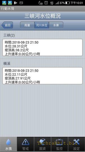 【台灣氣象APP免費下載】行動水情 App！台灣天氣（台北、台南...）、豪雨特報、各地即時雨量！