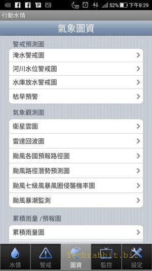 【台灣氣象APP免費下載】行動水情 App！台灣天氣（台北、台南...）、豪雨特報、各地即時雨量！