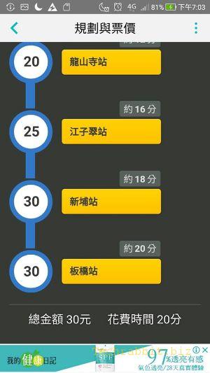 生活行APP 免費下載，查詢天氣、找美食、看新聞電影...生活行APP 讓你免煩惱！(Ios,Android)