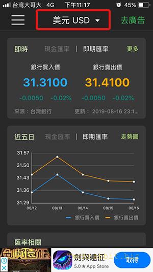 【匯率 換算 App】台灣匯率通App，讓你輕鬆查詢、比較各國匯率（Android, iOS）
