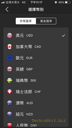 【匯率 換算 App】台灣匯率通App，讓你輕鬆查詢、比較各國匯率（Android, iOS）