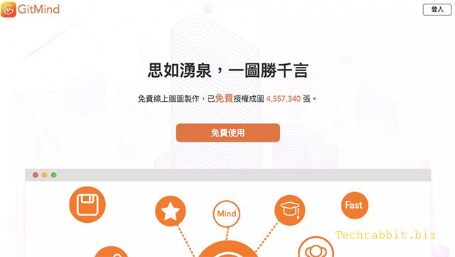 【心智圖 線上工具】GitMind 免費心智圖軟體，各種線圖、佈局、多人協作！