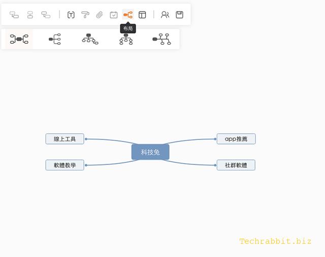 【心智圖 線上工具】GitMind 免費心智圖軟體，各種線圖、佈局、多人協作！