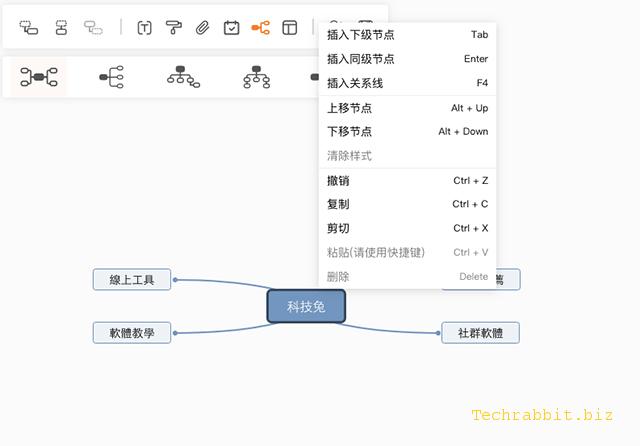 【心智圖 線上工具】GitMind 免費心智圖軟體，各種線圖、佈局、多人協作！