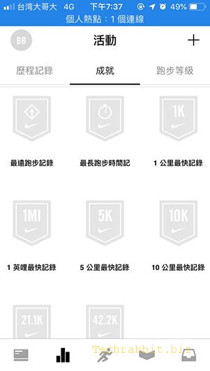 《跑步App 推薦》Nike running App記錄跑步、時長、里程...跑步活動追蹤（iOS、Android）