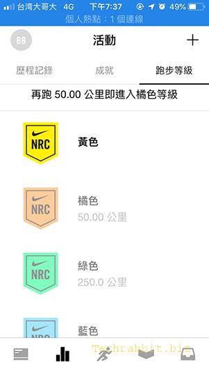 《跑步App 推薦》Nike running App記錄跑步、時長、里程...跑步活動追蹤（iOS、Android）