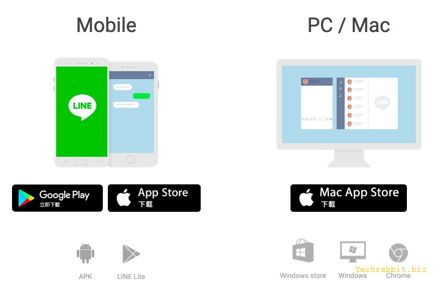 LINE 電腦版 最新官方本版下載