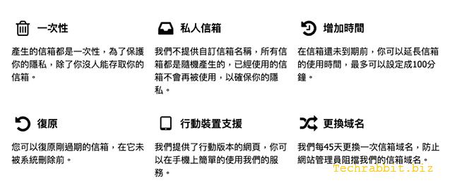 10分鐘信箱