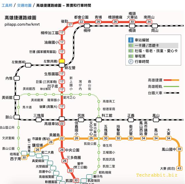 高雄捷運票價