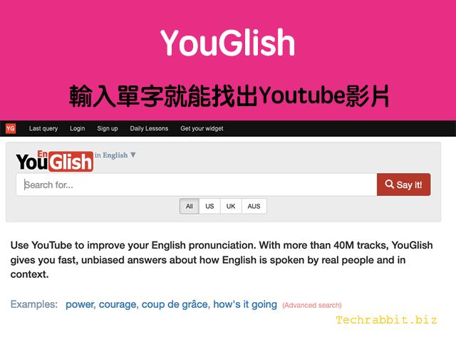 youglish