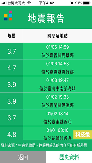 EEW地震速報 App，秒收地震推播通知，地震APP推薦（iOS, Android）