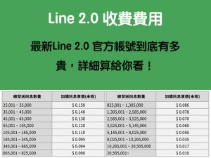 line2.0收費費用