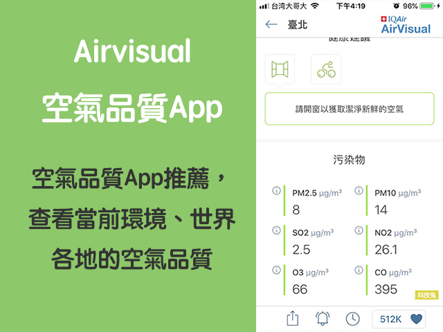 Airvisual空氣品質App