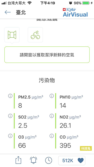 airvisual 空氣品質 app
