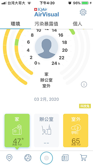 airvisual 空氣品質 app