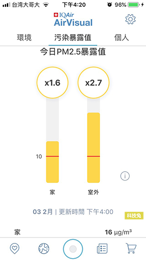 airvisual 空氣品質 app