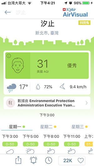 airvisual 空氣品質 app