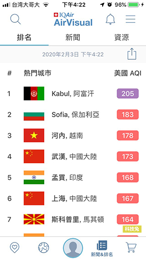 airvisual 空氣品質 app