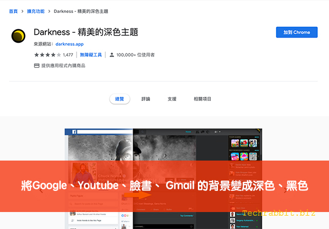 Darkness深色主題 將google Youtube 臉書 Gmail 的背景變成深色 黑色 Chrome外掛 科技兔