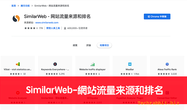 SimilarWeb-網站流量来源和排名