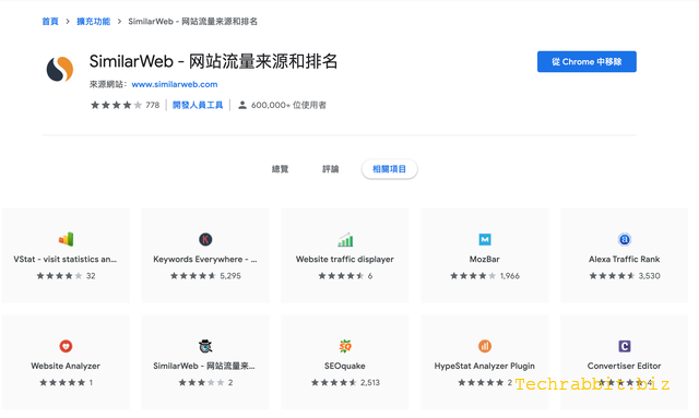 SimilarWeb-網站流量来源和排名