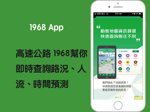 高速公路1968app