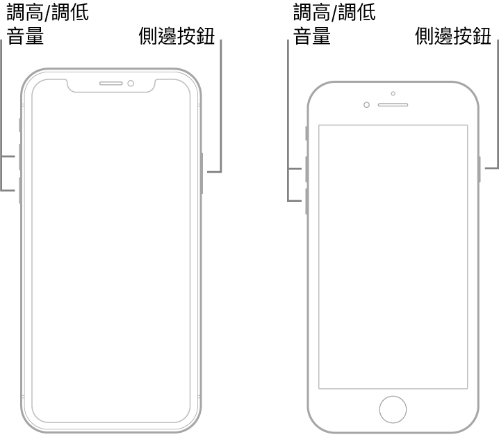 iphone強制關機