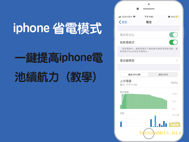 iphone 省電模式