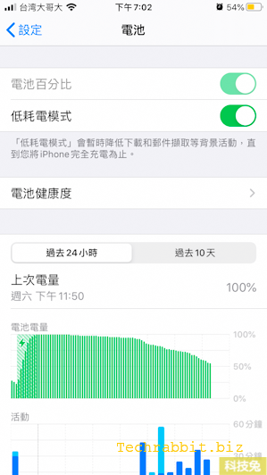 iphone 省電模式