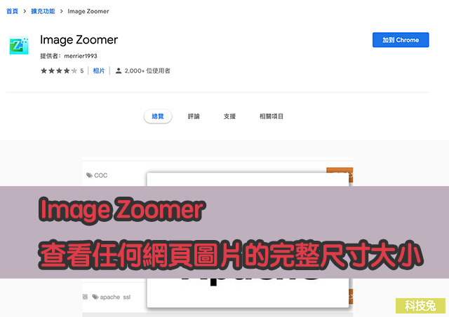 ImageZoomer