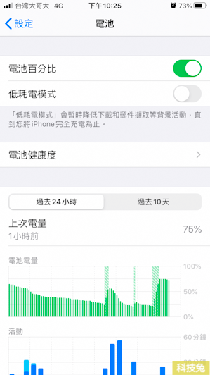 iPhone 電池健康度多少要換