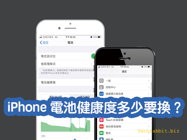 iPhone 電池健康度多少要換