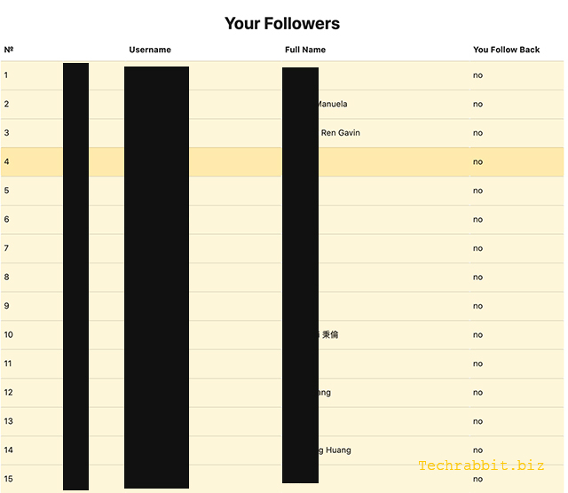 nFollowers 一鍵查詢誰對你IG 退追蹤