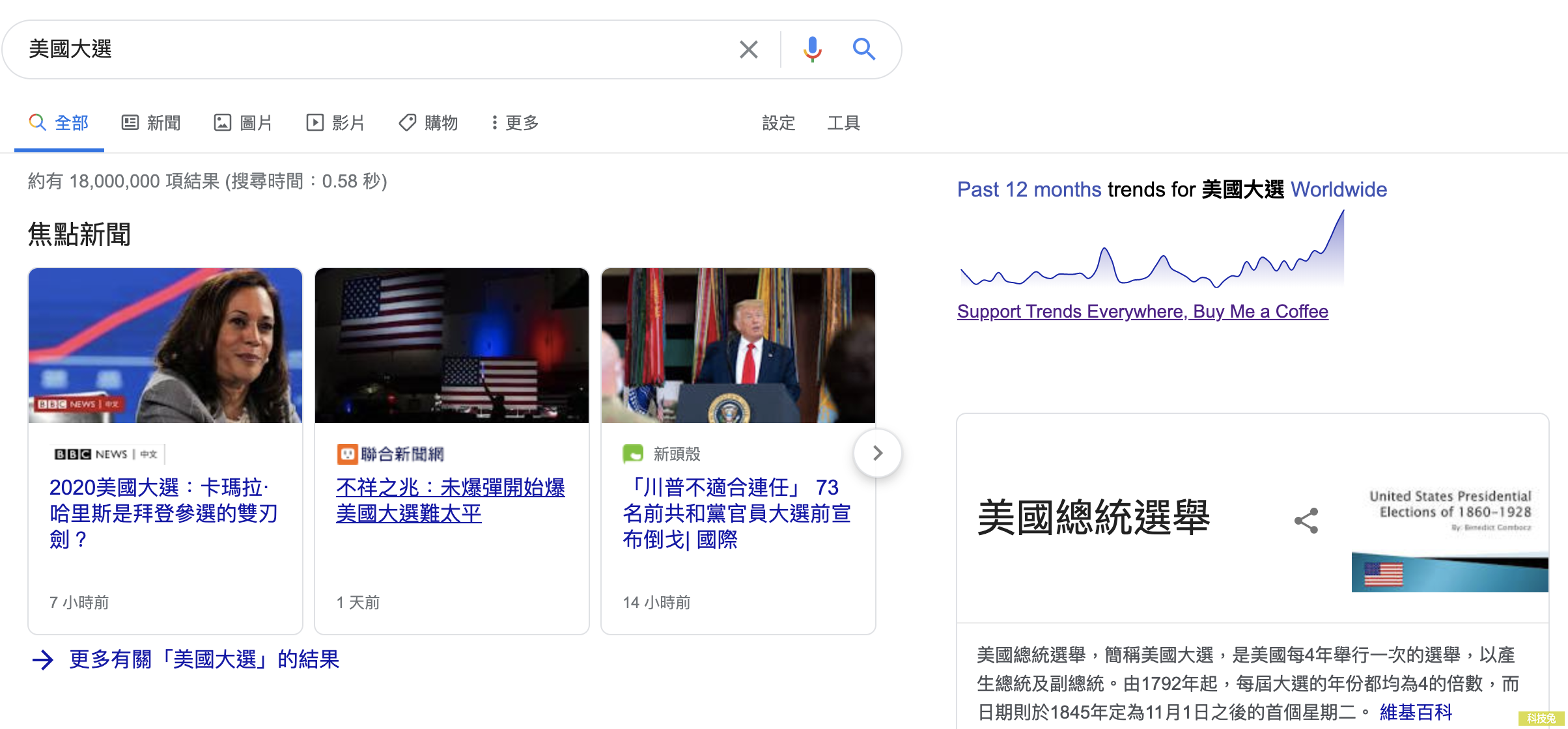 Trends Everywhere 在Google搜尋引擎加入搜尋趨勢、關鍵字熱門度