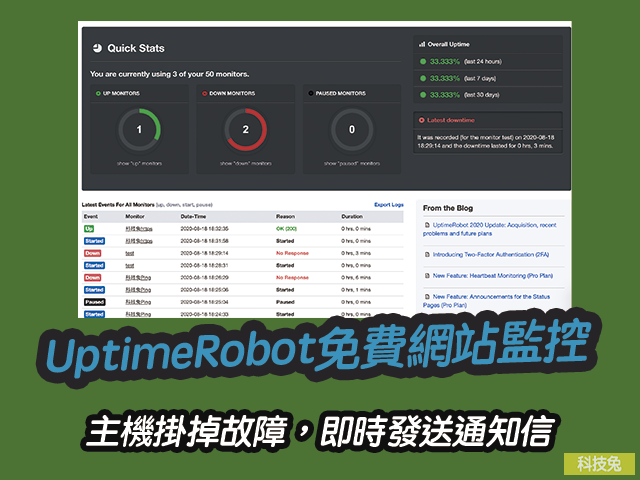 UptimeRobot免費網站監控工具