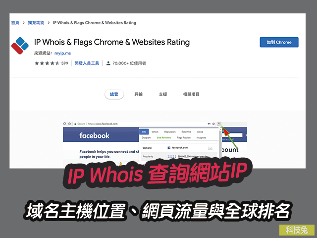 IP Whois 查詢網站IP、域名主機位置、網頁流量與全球排名