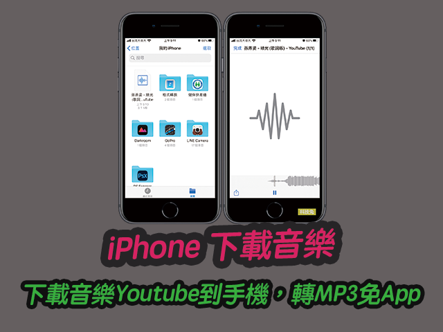 Iphone 下載youtube 影片音樂到手機 一鍵轉mp3 免app Ios 13 14 捷徑 科技兔