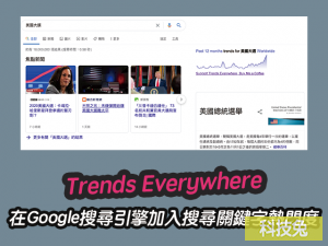 Trends Everywhere 在Google搜尋引擎加入搜尋趨勢、關鍵字熱門度