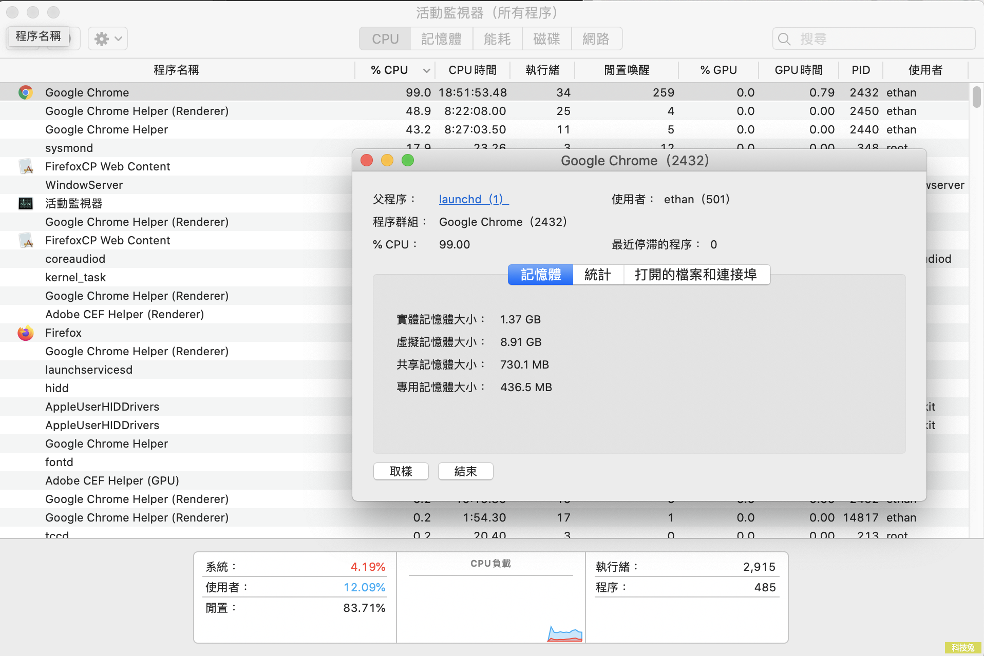 MAC 工作管理員