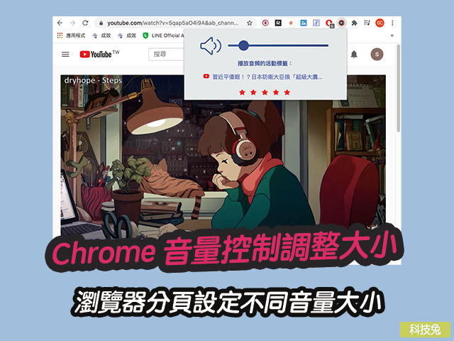 Chrome 音量控制調整大小