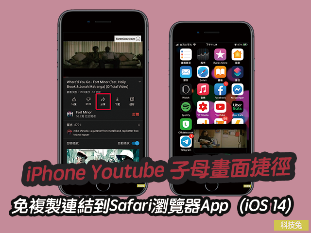 iPhone Youtube 子母畫面捷徑