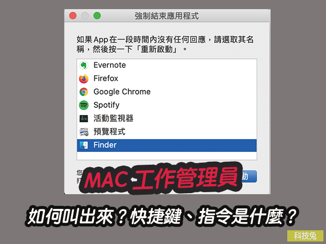 Mac 工作管理員如何叫出來 快捷鍵 指令是什麼 科技兔 Mac 工作管理員如何叫出來 快捷鍵 指令是什麼 科技兔