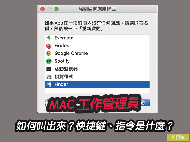 MAC 工作管理員