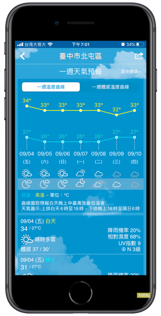 中央氣象局 App