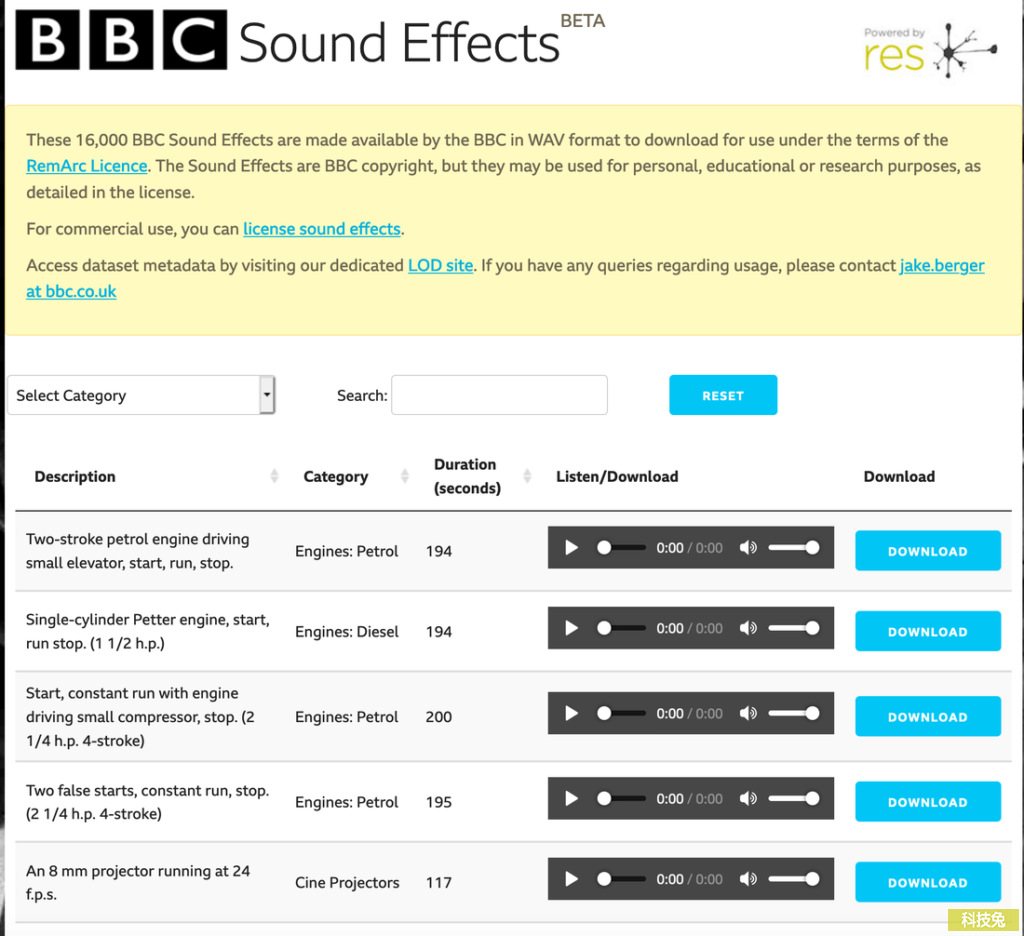 BBC Sound Effects 上萬個免費音效聲音素材下載