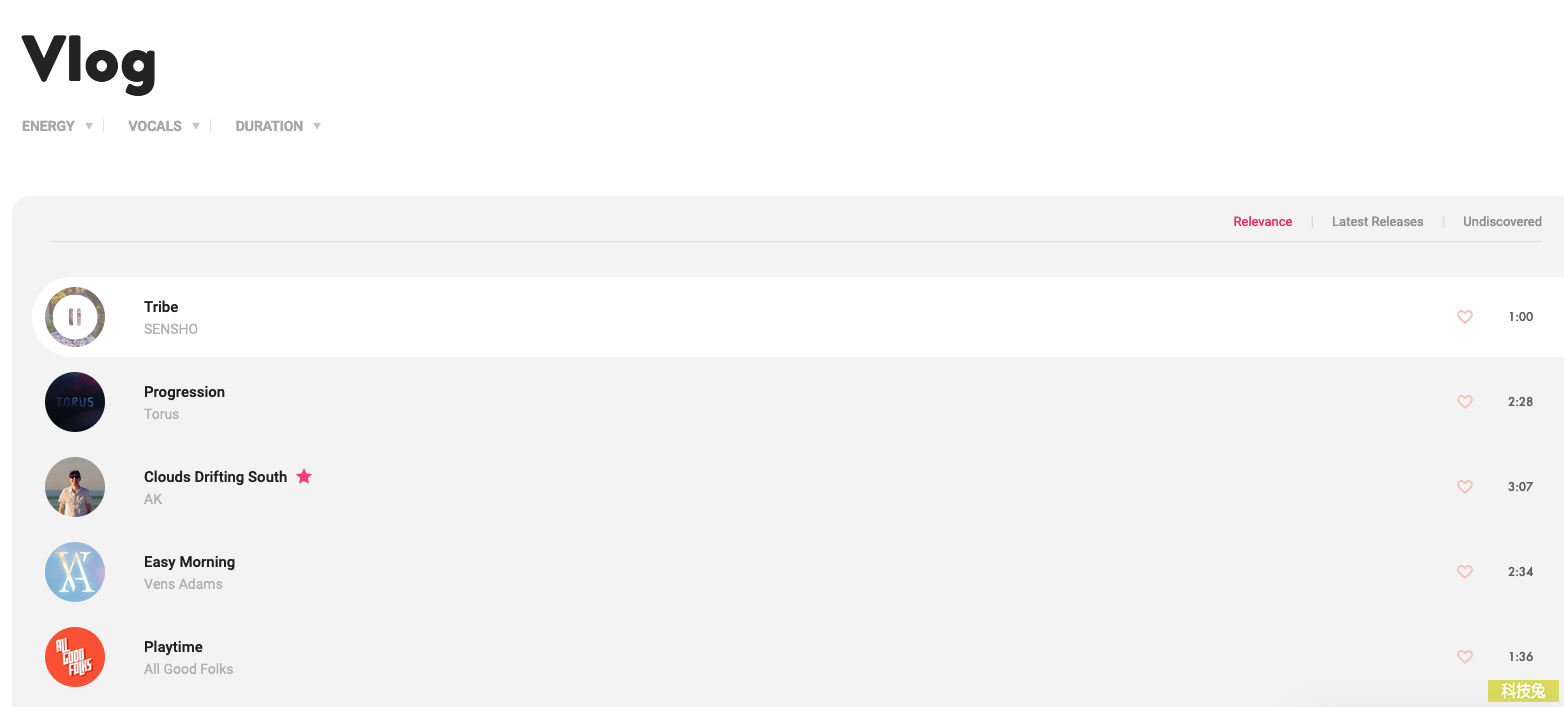 Uppbeat 高質量免費音樂庫，每月可下載十次需標示出處