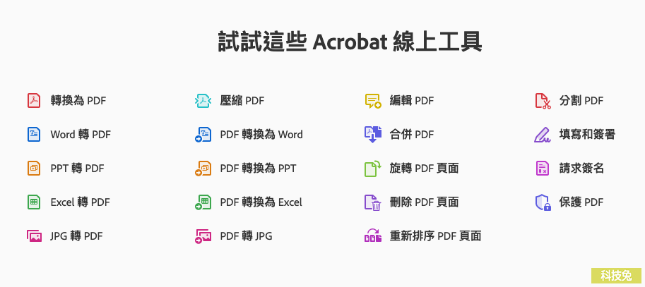 Adobe Acrobat： PDF 壓縮、轉檔、分割合併、編輯、簽名