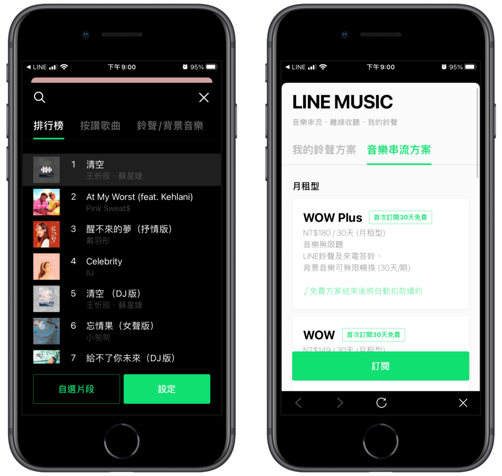 Line 鈴聲、來電答鈴設定，可改成 LINE Music 音樂通話鈴聲！教學