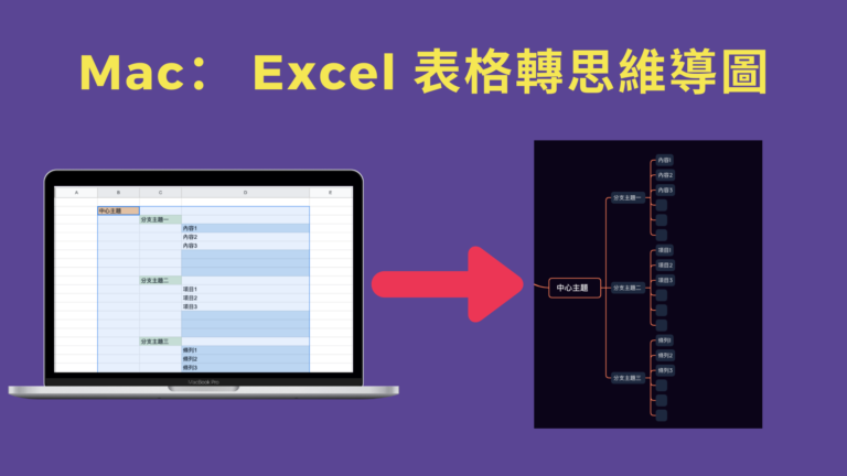 MAC 如何將 Excel 表格資料轉成Xmind 思維導圖、心智圖？教學！